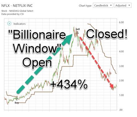 Billionaire Window