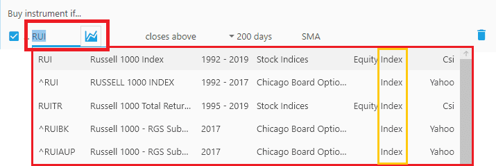 Index Filter Simple Moving Average Index Filter 1st Param - Portfolio Boss