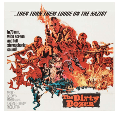 Dirty Dozen